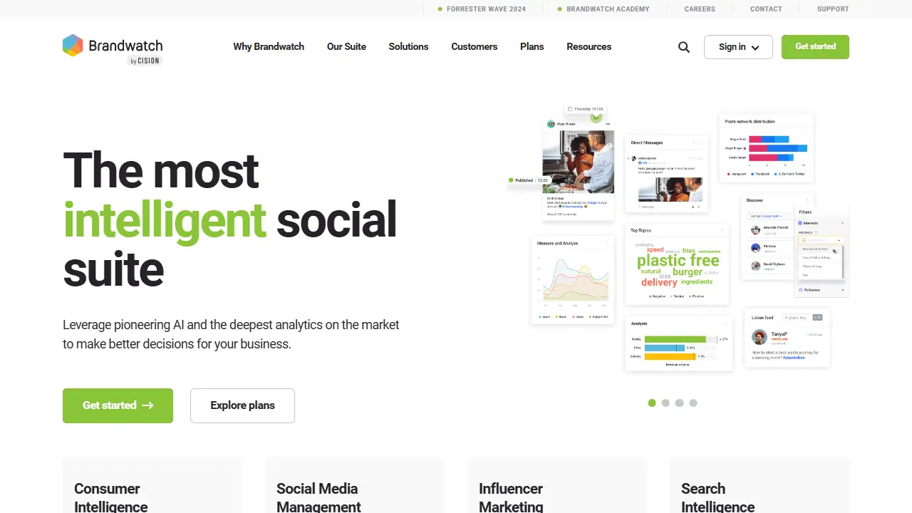 Brandwatch - zrzut strony