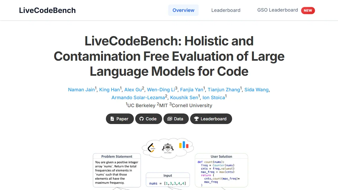 LiveCodeBench - zrzut strony