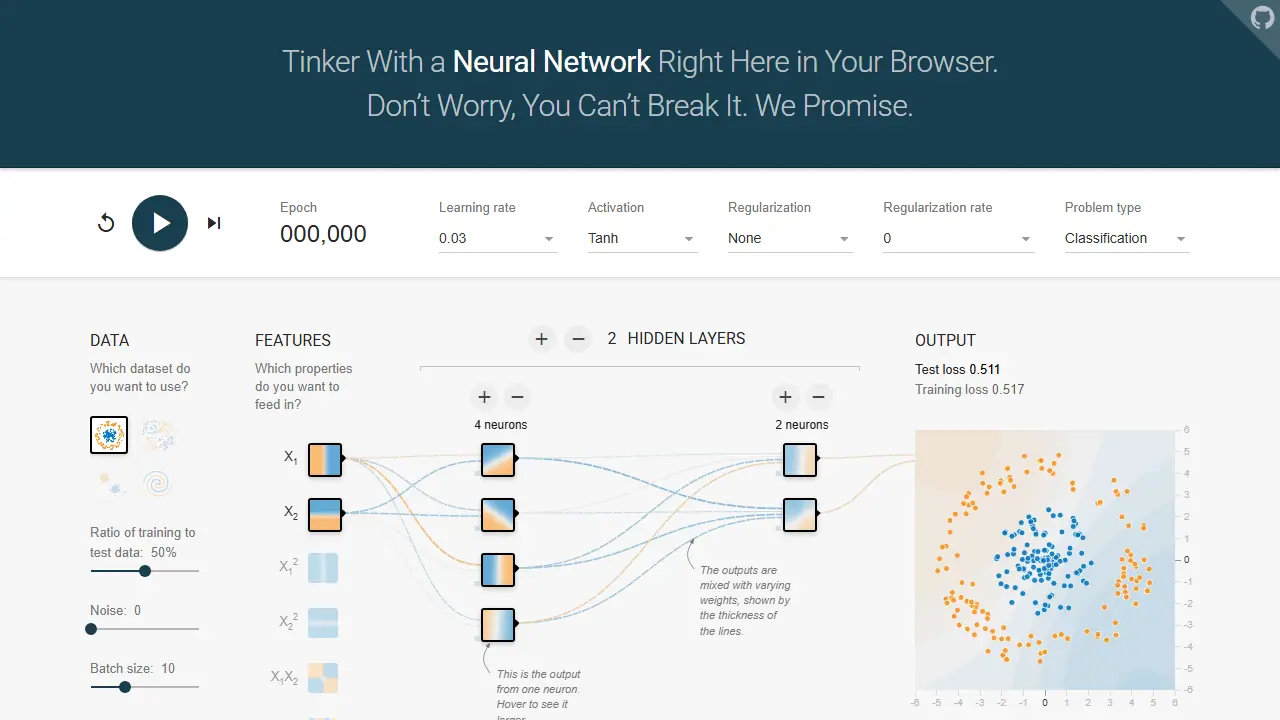 TensorFlow Playground - zrzut strony